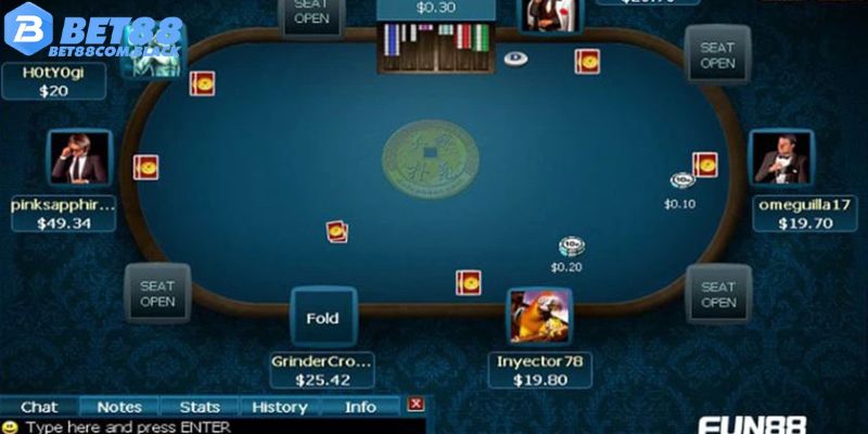 Poker BET88 - Trải Nghiệm Cá Cược Hấp Dẫn Cho Bạn